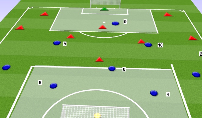 Football/Soccer Session Plan Drill (Colour): Final Game