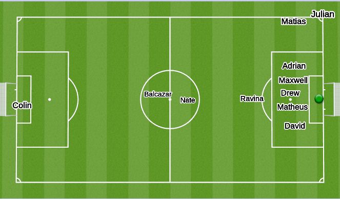 Football/Soccer Session Plan Drill (Colour): Screen 7