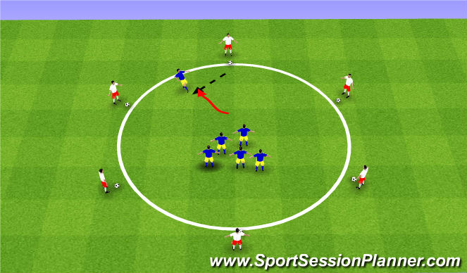 Football/Soccer Session Plan Drill (Colour): Receiving on back foot