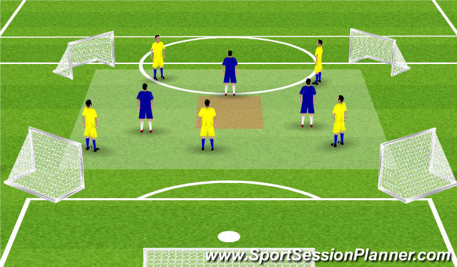 Football/Soccer Session Plan Drill (Colour): MDG