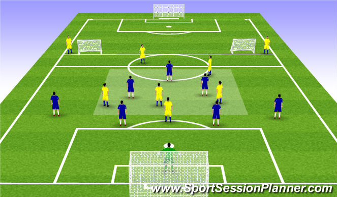 Football/Soccer Session Plan Drill (Colour): SSG