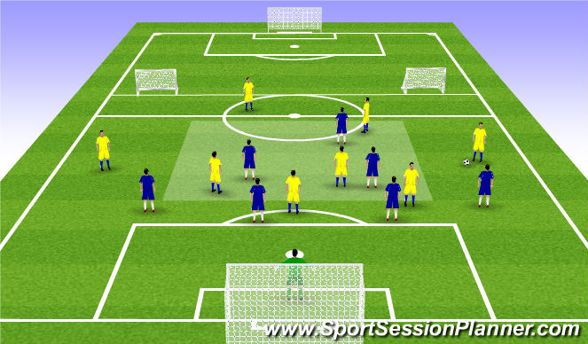 Football/Soccer Session Plan Drill (Colour): Screen 4
