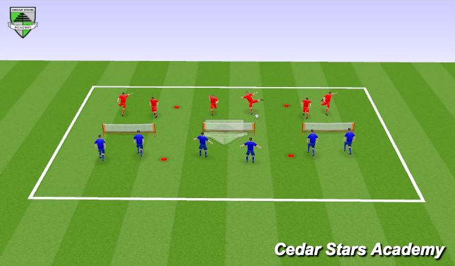 Football/Soccer Session Plan Drill (Colour): Stage 1 - Technical - Soccer Tennis