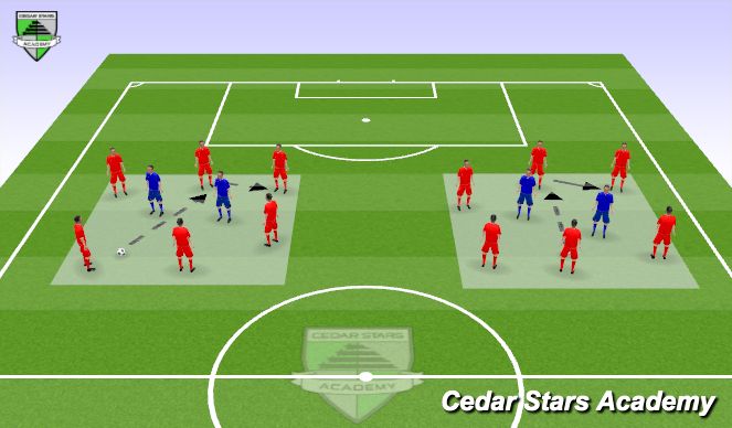 Football/Soccer Session Plan Drill (Colour): Screen 3