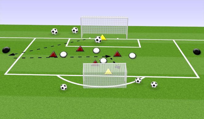 Football/Soccer Session Plan Drill (Colour): CROSSING GAME WITH  FIELD PLAYERS 