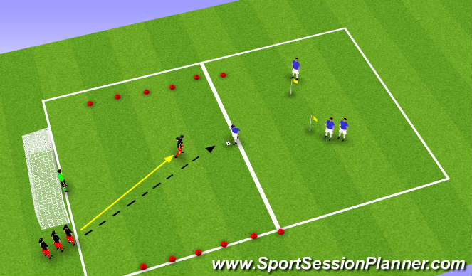 Football/Soccer Session Plan Drill (Colour): Individual and Small Group Defending