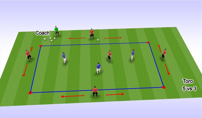 Football/Soccer Session Plan Drill (Colour): Screen 1