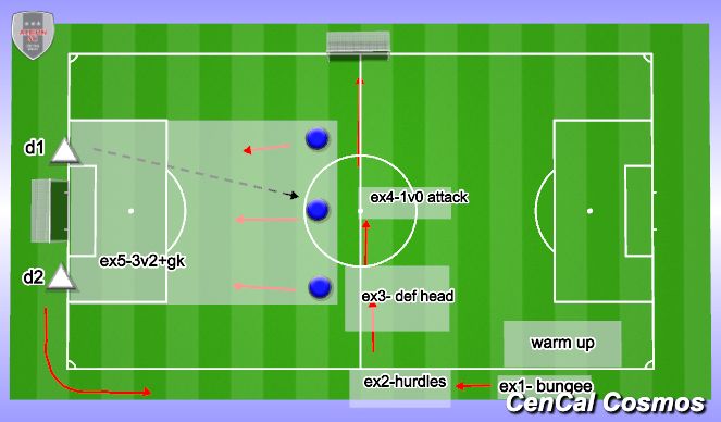 Football/Soccer Session Plan Drill (Colour): overview