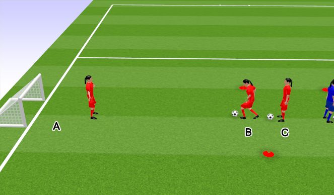 Football/Soccer Session Plan Drill (Colour): Animation 2