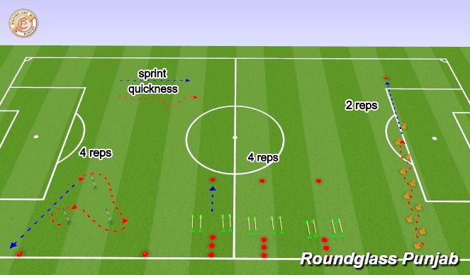 Football/Soccer Session Plan Drill (Colour): Screen 1