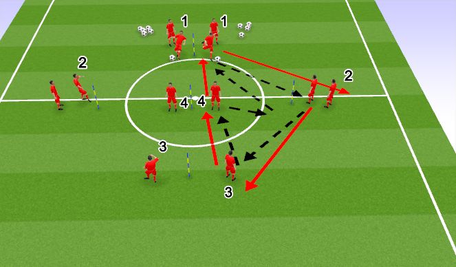 Football/Soccer Session Plan Drill (Colour): Passing Practice