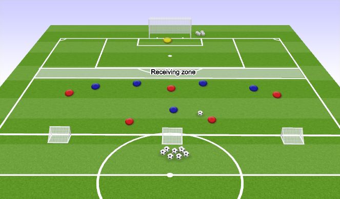 Football/Soccer Session Plan Drill (Colour): Game Training