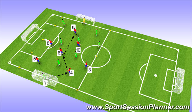 Football/Soccer Session Plan Drill (Colour): 3. SSG (8v8)