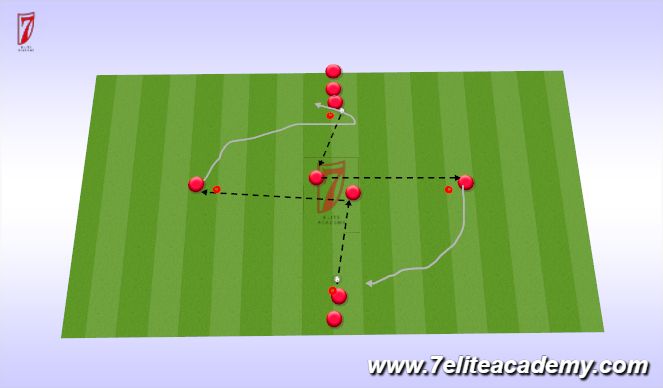 Football/Soccer Session Plan Drill (Colour): Passing Drill