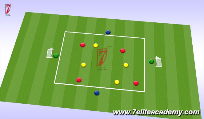 Football/Soccer Session Plan Drill (Colour): 4v4+2 + 2GK