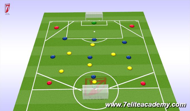 Football/Soccer Session Plan Drill (Colour): Screen 4