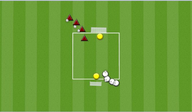 Football/Soccer Session Plan Drill (Colour): 1V1 FLYING CHANGES