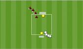Football/Soccer: 1V1 SESSION LIST #6, Technical: Dribbling and RWB Moderate