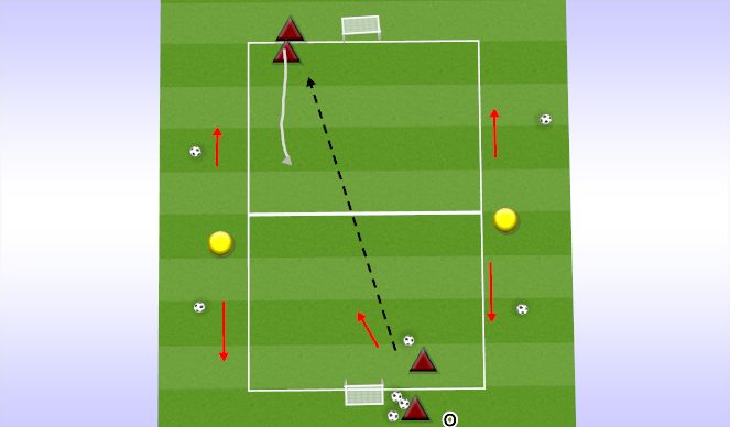 Football/Soccer Session Plan Drill (Colour): 1V1+2 NEUTRALS