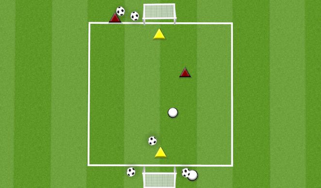 Football/Soccer Session Plan Drill (Colour): 1v1 DUEL