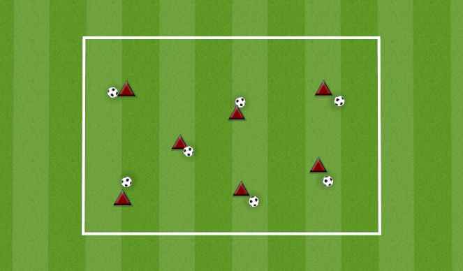 Football/Soccer Session Plan Drill (Colour): ELIMINATION