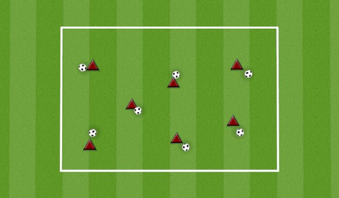 Football/Soccer Session Plan Drill (Colour): ELIMINATION