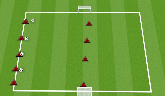 Football/Soccer Session Plan Drill (Colour): SHARKS AND MINNOWS
