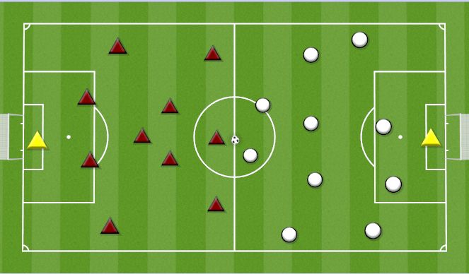 Football/Soccer Session Plan Drill (Colour): MURDERBALL