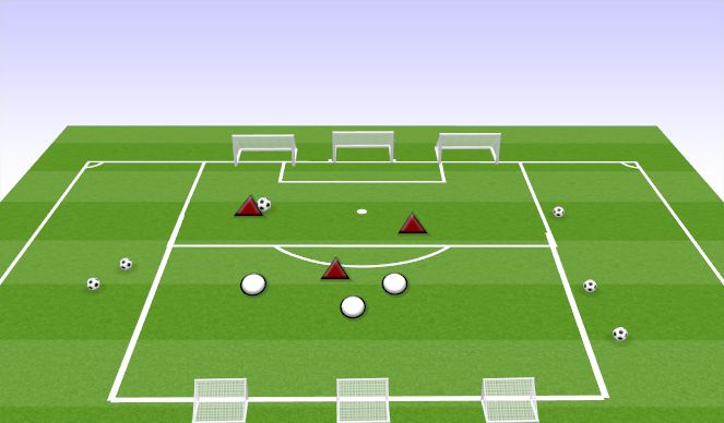 Football/Soccer Session Plan Drill (Colour): THREE GOAL GAME