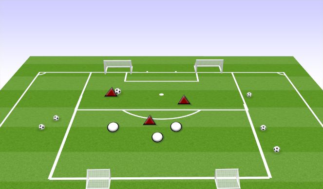 Football/Soccer Session Plan Drill (Colour): TWO GOAL GAME