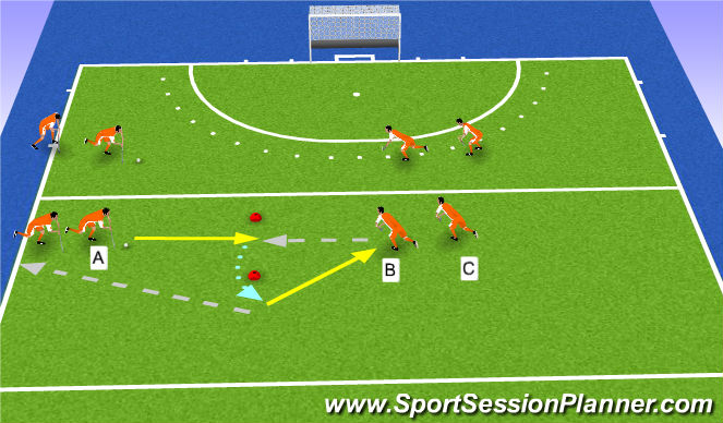 Hockey Session Plan Drill (Colour): warm up passing 2