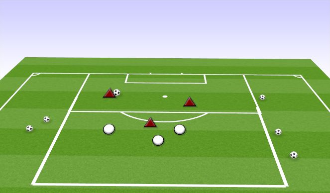 Football/Soccer Session Plan Drill (Colour): 3v3 or 4v4 to endlines