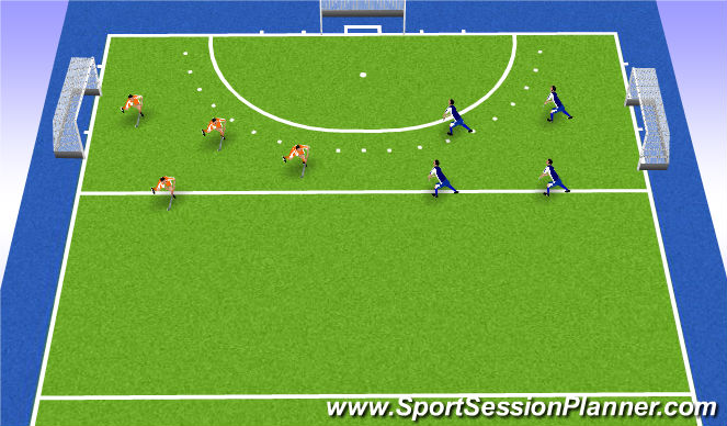 Hockey Session Plan Drill (Colour): match