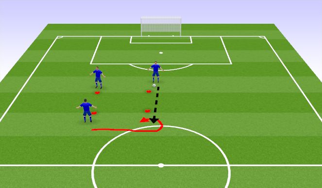 Fútbol Ejercicio del Plan de Sesiones (Color):  Technical Turning / receiving 