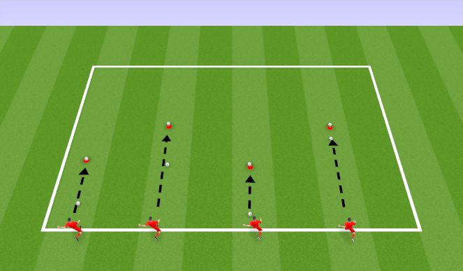 Football/Soccer Session Plan Drill (Colour): Soccer Bowling