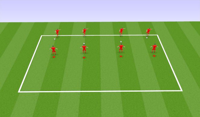 Football/Soccer Session Plan Drill (Colour): Partner Passing