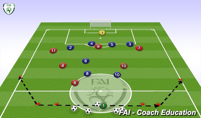Football/Soccer Session Plan Drill (Colour): 6V8 (+TARGET) 