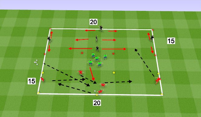 Football/Soccer Session Plan Drill (Colour): Switch The Point Of Attack Possession