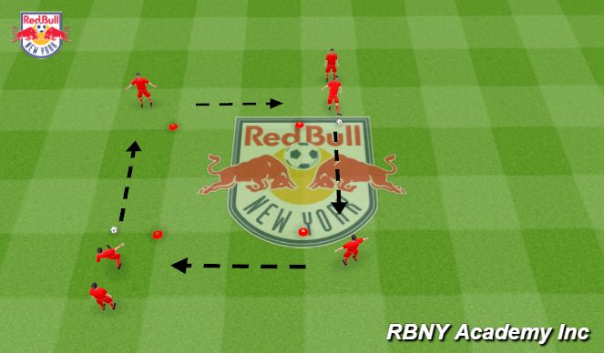 Football/Soccer Session Plan Drill (Colour): Square Passing Rondo