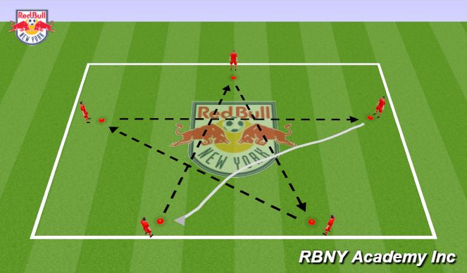 Football/Soccer Session Plan Drill (Colour): Star Passing Rondo