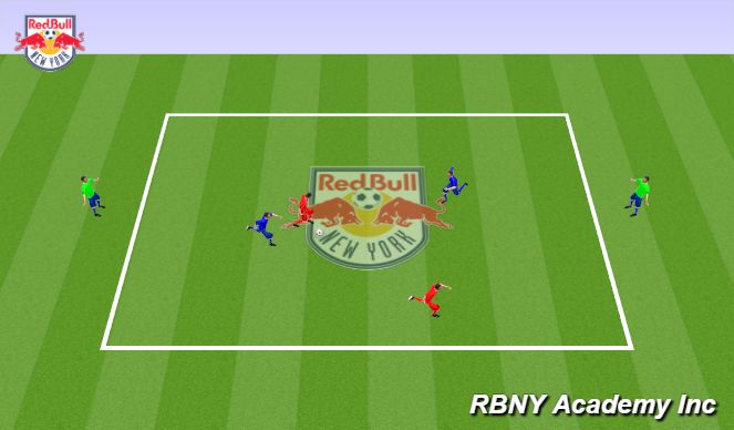 Football/Soccer Session Plan Drill (Colour): 2v2+2