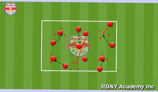 Football/Soccer Session Plan Drill (Colour): Triangle Hunt