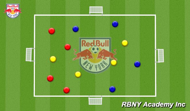 Football/Soccer Session Plan Drill (Colour): Tiki-Taka x 4