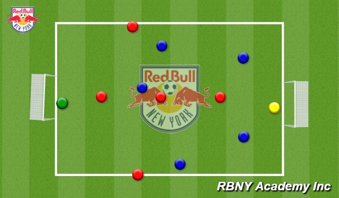 Football/Soccer Session Plan Drill (Colour): Match Six