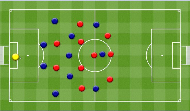 Football/Soccer Session Plan Drill (Colour): Defending a long ball.﻿ Obrona przed długim podaniem.﻿
