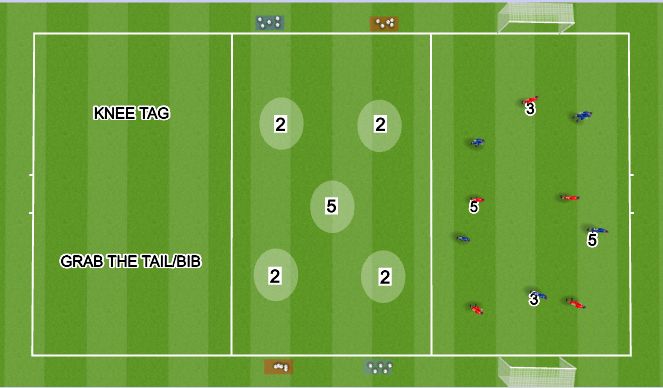 Football/Soccer Session Plan Drill (Colour): Screen 1