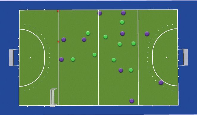 Hockey Session Plan Drill (Colour): Outletting vs Press - Stack or Switch