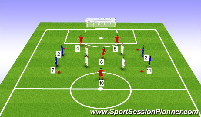 Football/Soccer Session Plan Drill (Colour): 4v4+4