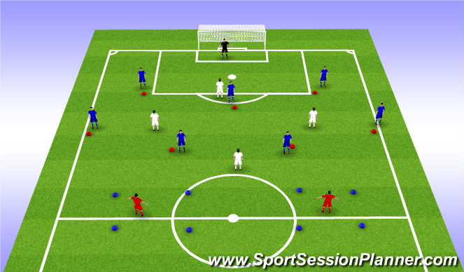 Football/Soccer Session Plan Drill (Colour): Play out of back SSG