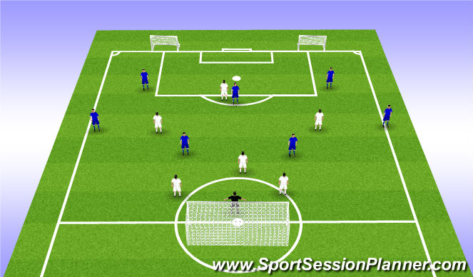 Football/Soccer Session Plan Drill (Colour): 7v7 play out of back to goal